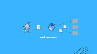 Hướng dẫn toàn tập về Docker Compose