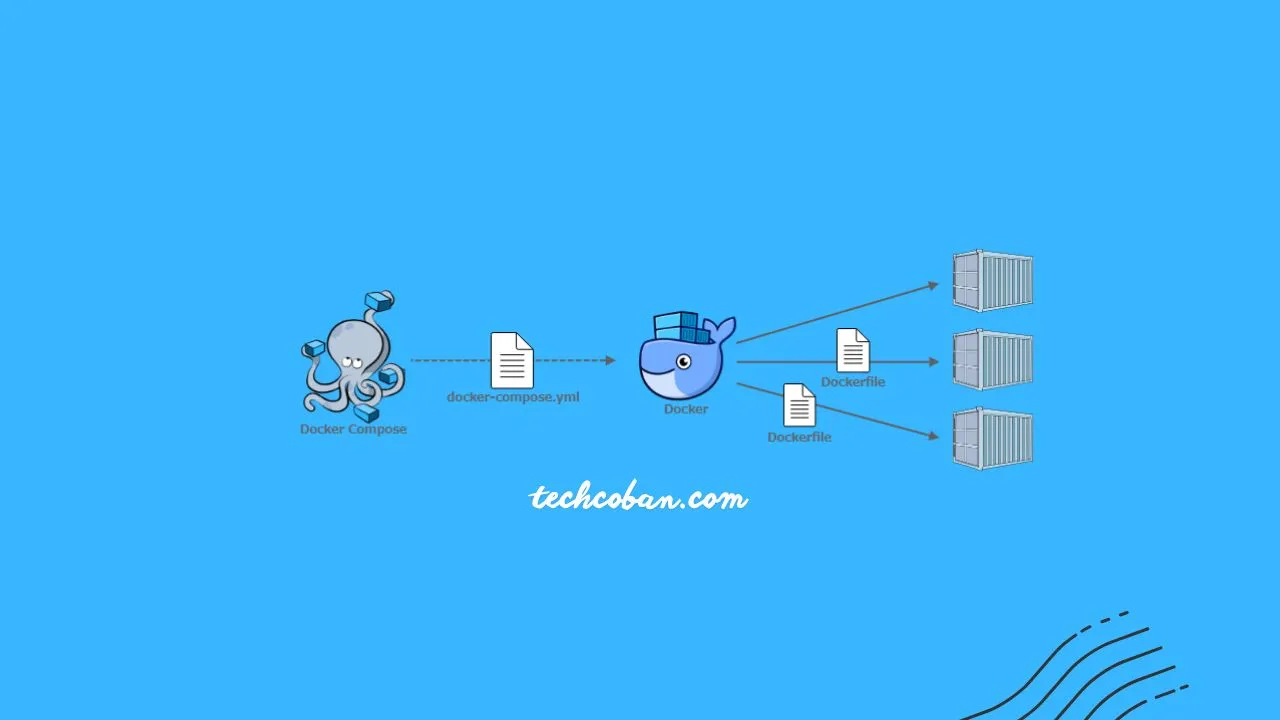 Hướng dẫn toàn tập về Docker Compose