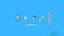 Hướng dẫn toàn tập về Docker Compose